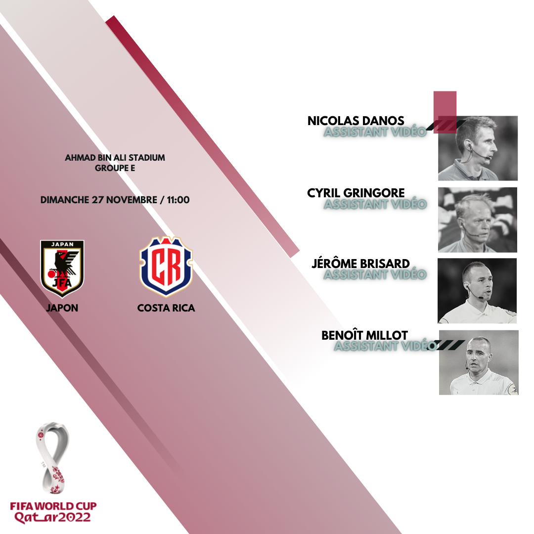 Coupe du Monde 2022